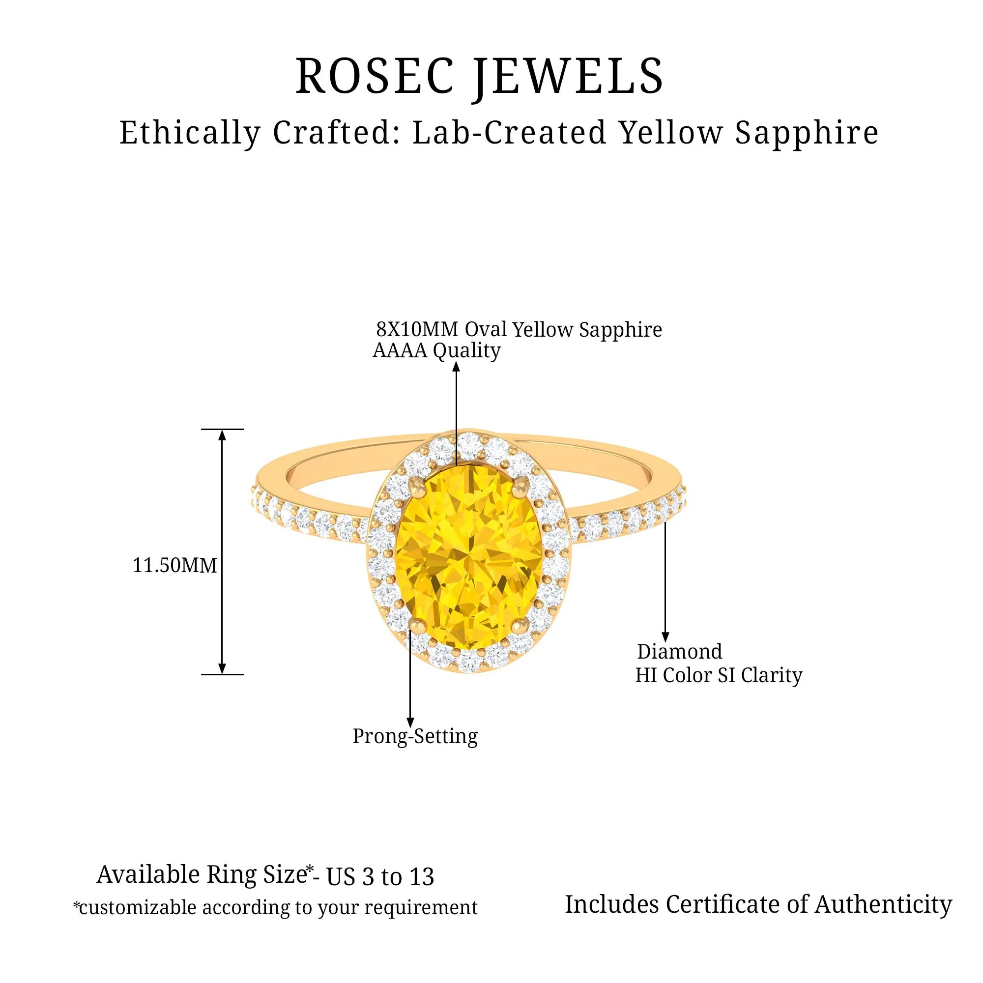 Oval Cut Created Yellow Sapphire and Diamond Classic Halo Ring